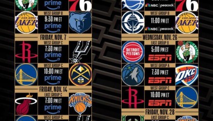 NBA杯全美直播场次：湖勇火各有三场，新科总冠军雷霆仅一场