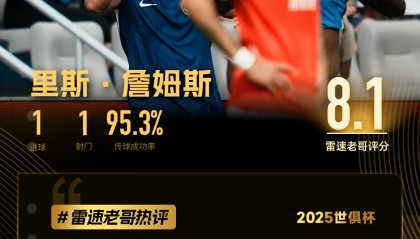 开云体育在线-世俱杯每日老哥神评：怪不得詹姆斯打球散步不防守，原来都留力在足球了